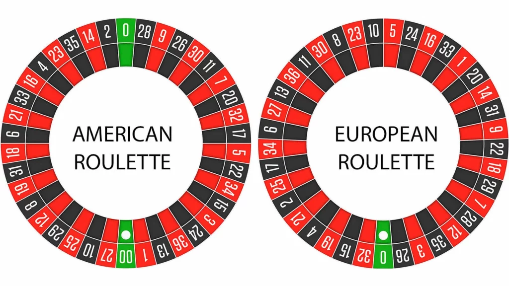 American & European Roulette