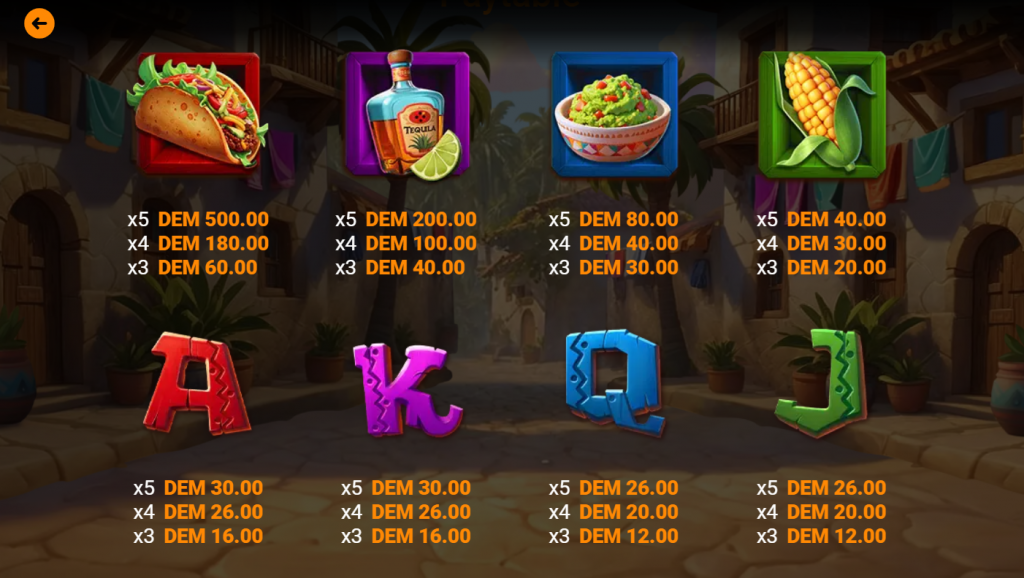 Diego's Spicy Truck Symbols