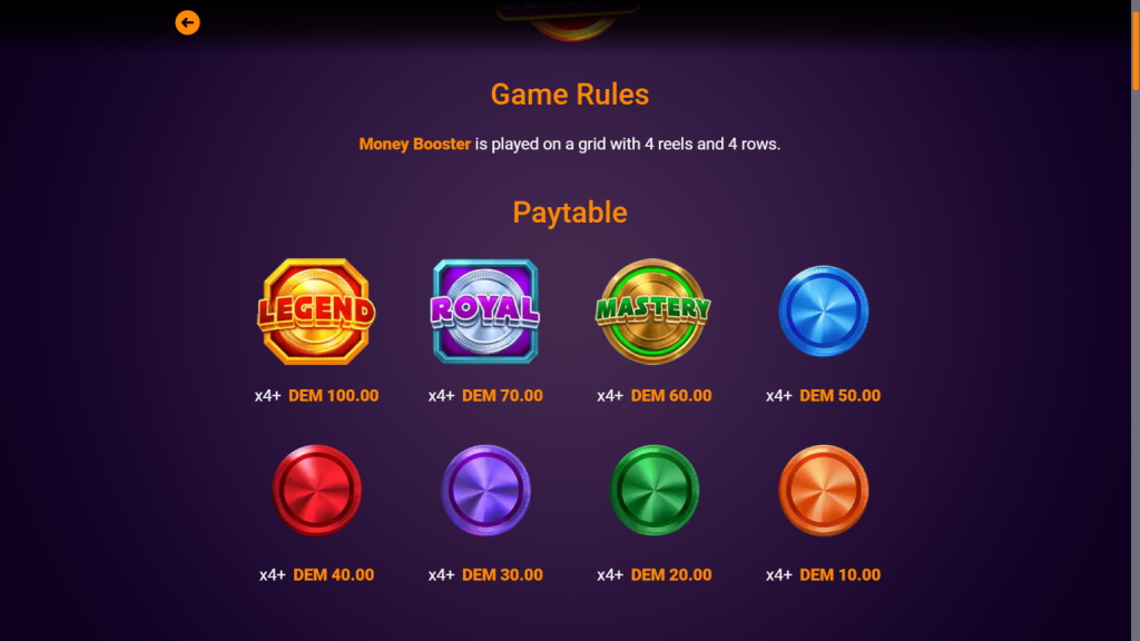Money Booster Slot Symbols and Payouts